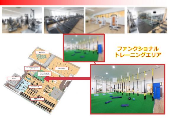 ファンクショナルトレーニングエリア