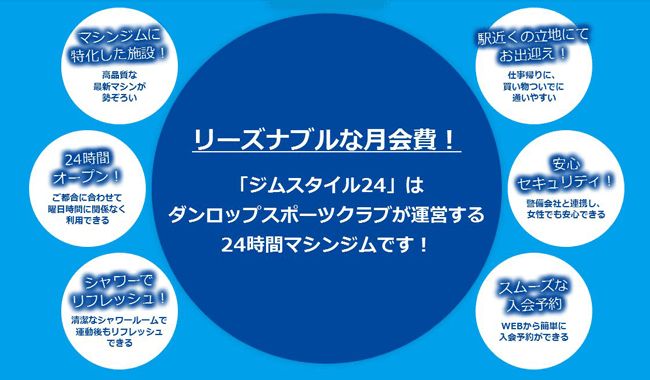 ダンロップスポーツ ジムスタイル24 小手指 料金 プログラム 口コミ