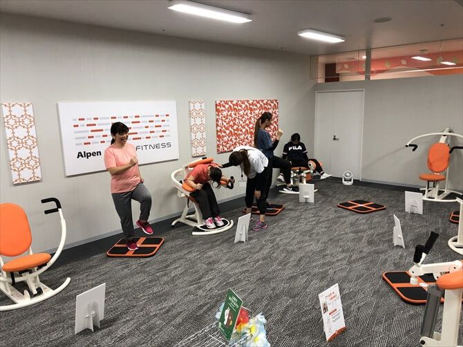 【非公開　2024/12/6】アルペンクイックフィットネスままともプラザ町田::フロアを囲むように交互に並ぶマシンとクイックボード。30秒ずつ時計回りに進み、3周するのが基本です。