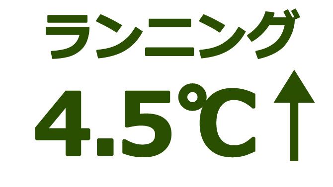 4.5℃アップでした！