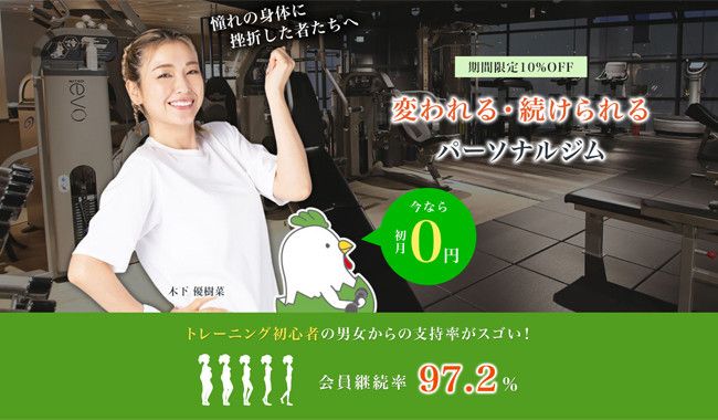 渋谷区 東京都 エリアにあるchicken Gym チキンジム の施設一覧 お近くのスポーツジムを探すならfit Search フィットサーチ