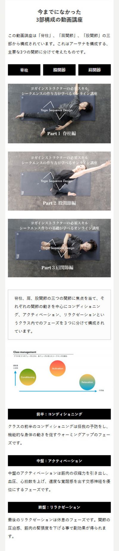 今までになかった 3部構成の動画講座