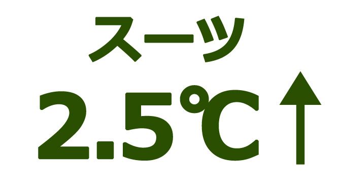 2.5℃アップでした！