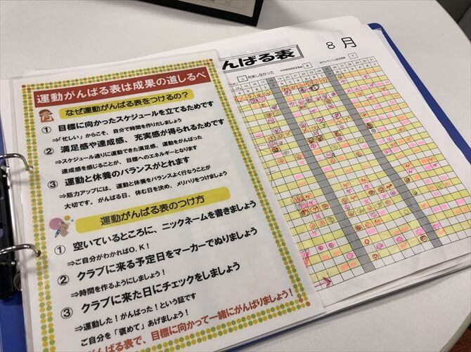 【非公開　2024/12/6】アルペンクイックフィットネスままともプラザ町田::各自の利用予定表と出席簿を兼ねた「運動がんばる表」。自身のスケジュールを管理して運動習慣をつけるとともに、みんなの予定を見ることでモチベーションを高めることができます。