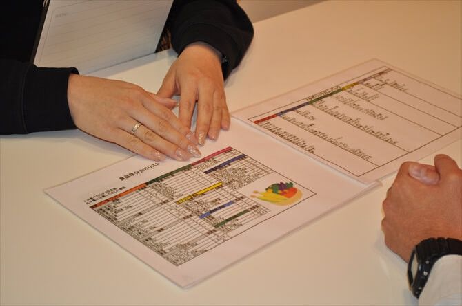 【パーソナルトレーニングジム】エクササイズコーチ銀座店::特に時間が割かれたのは食事について。普段の食事の習慣を伝えるだけでなく、体が太るメカニズムについての説明などとともに、オススメの食材、避けた方がいい食材、1度に摂取する量の目安などを資料を使って丁寧にレクチャー。