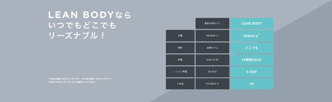 LEAN BODYならいつでもどこでもリーズナブル！