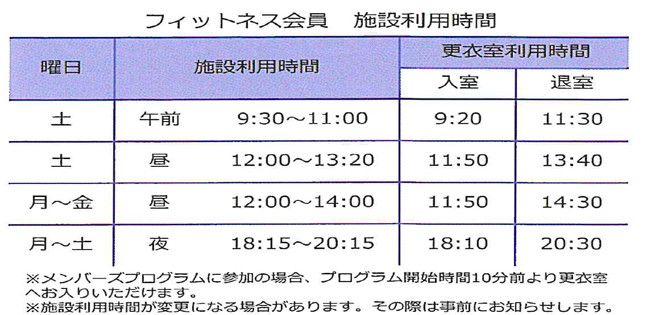 フィットネス会員 施設利用時間