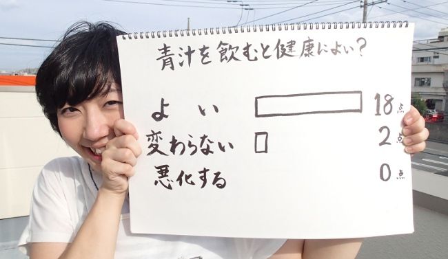 この結果を見ると、青汁がいかに健康的なドリンクと認知されているかわかります。

