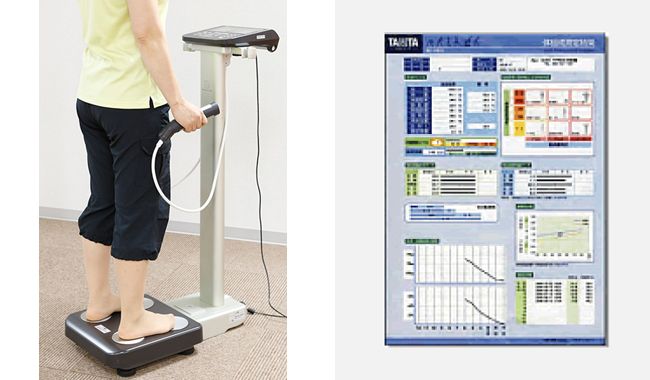 体組成測定