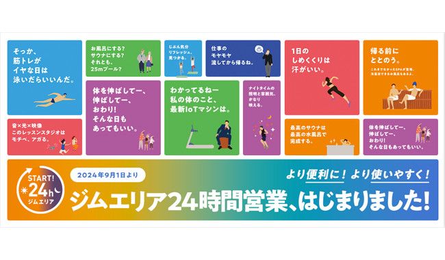 ティップネス中野24hours