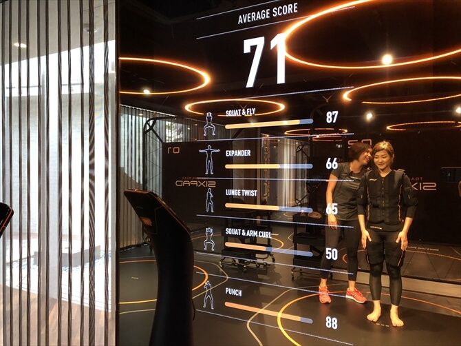 SIXPAD STATION 代官山（シックスパッドステーション）::トレーニングが終了すると、5つのモーションそれぞれと全体を通してのスコアが表示され、データが蓄積されていきます。