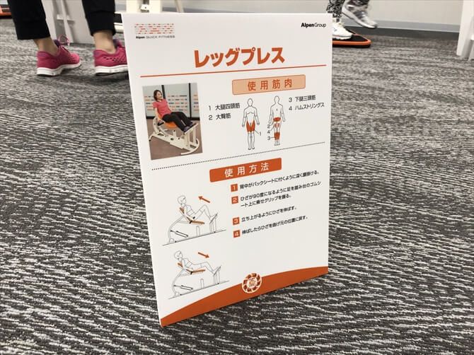 【非公開　2024/12/6】アルペンクイックフィットネスままともプラザ町田::それぞれのマシンの前にある説明のボードをみれば、そのトレーニングの要点がつかめるようになっています。