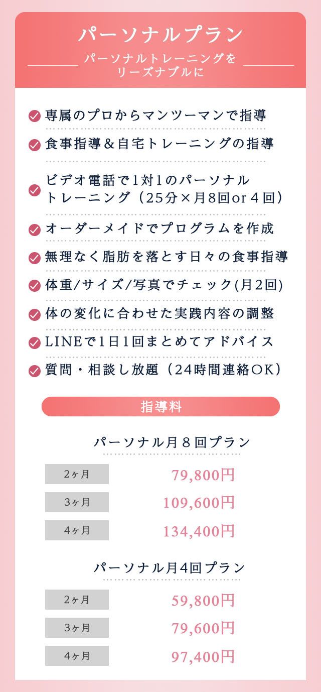 気になる金額は?