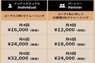 圧倒的な低価格を実現