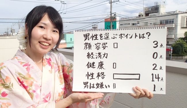 不健康だと顔にも出るし、性格も不安定になってしまう…要は健康が一番大事と解釈します。

