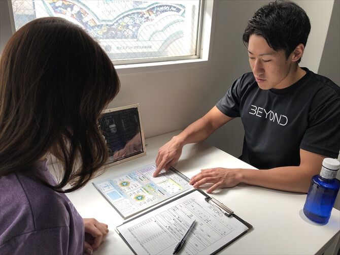BEYOND(ビヨンド)ジム 川崎店::体組成計で得られたデータに加えて、アンケートでトレーニングの目的や普段の運動習慣、食事習慣などを細かくチェック。大まかな食事指導もこの時点で受けられます。