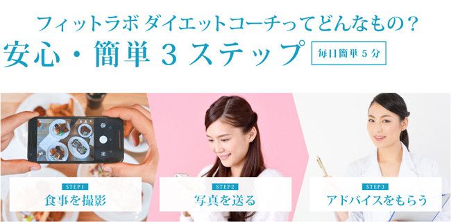 フィットラボダイエットコーチで、美味しく食べて、しっかり痩せましょう