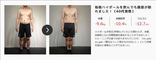 毎晩ハイボールを飲んでも腹筋が割れました!(40代男性)