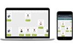 24/7Online Fitnessでは 様々なプログラムをご用意