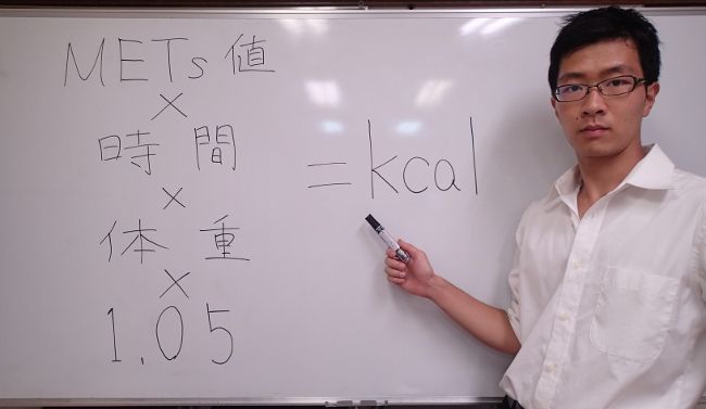 計算式はMETs×時間×体重×1.05＝kcalです。


