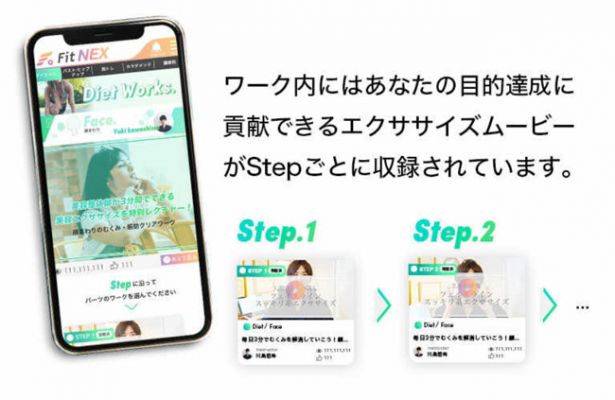 オンラインダイエット フィットネックス 料金 プログラム 口コミ 評判 Fitsearch