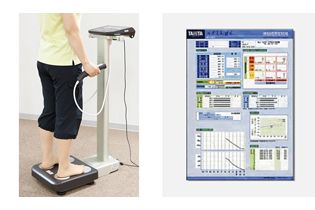 からだの状態を定期的にチェック「パーソナルケア」