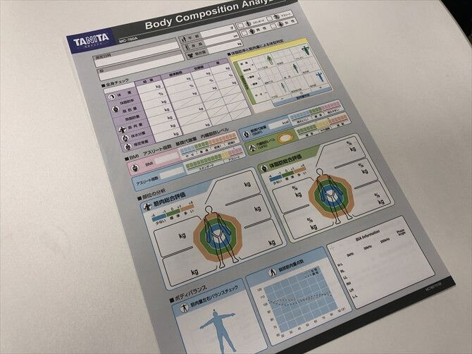 【非公開　2024/12/6】アルペンクイックフィットネスままともプラザ町田::月に1度体組成をチェックし、30分間のマンツーマンカウンセリングを実施。食事のアドバイスや普段聞けない個人的な疑問なども相談できる機会が設けられています。