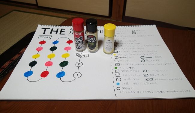 駒は調味料です。手の収まりが最適です。

