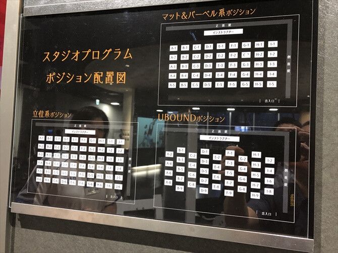 東急スポーツオアシス上大岡::開催されるプログラムは基本的にwebによる予約制。レッスンを受けるポジションも事前に指定可能。 「レッスン参加のために並んで待つ」ことが解消され、効率的にジムでの時間を使うことができます。