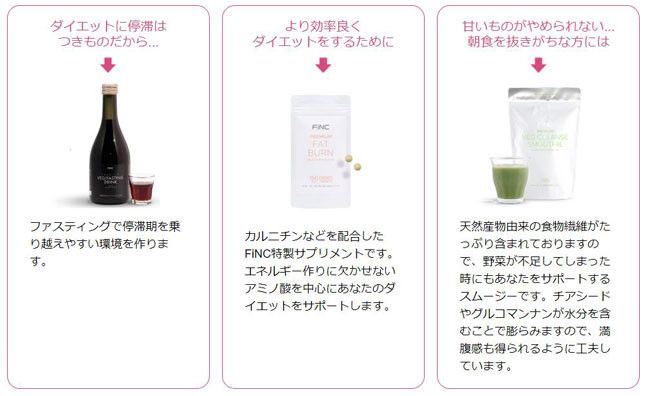 また、オンラインだから、忙しくても、会食があっても、 面倒くさがりでもできる!
